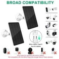 thumbnail image 3 of 4W Solar Panel for Security Camera IP65 Waterproof 5V Solar Chargers with 9.8ft Cable Micro USB & Type-C Port Outdoor Solar Panel For Eufycam,  Essential , XL Cameras, 3 of 10