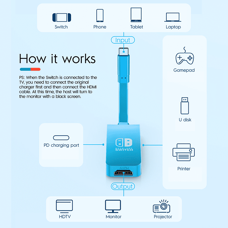 DOONJIEY  Type C to 4K HDTV Adapter Hub USB Splitter with 87W PD Power Charger USB Multiport Extender for Nintendo Switch