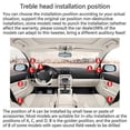 thumbnail image 4 of 120W Coaxial Car Audio Loudspeaker Set of 2, 4 of 5