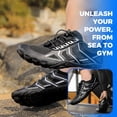 thumbnail image 2 of AUXDIQ Water Shoes Women Men Quick Dry Aqua Shoes Barefoot Beach Swim Shoes, 2 of 6