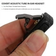 thumbnail image 4 of 2 Pin PTT MIC Headset Covert Acoustic Tube In-ear Earpiece For UV-5R -888S CB Radio Accessories 5649, 4 of 6
