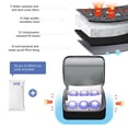 thumbnail image 2 of Mochila extractor de leche DERJUNSTAR impermeable para Spectra S1/S2, 2 of 8