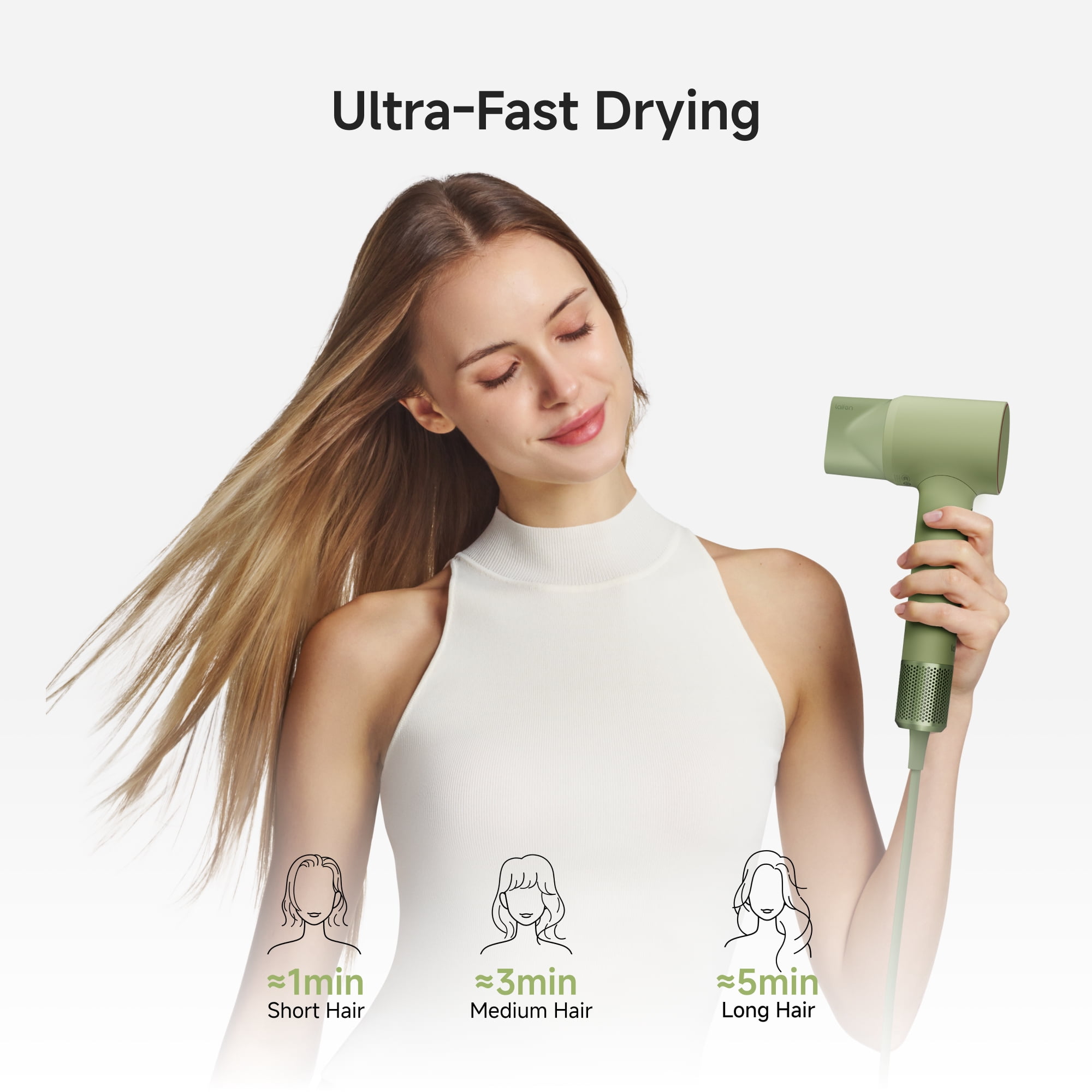 Laifen Mini High-Speed Hair Dryer, 110,000 RPM Ionic Blow Dryer, Child Mode -Jungle Green