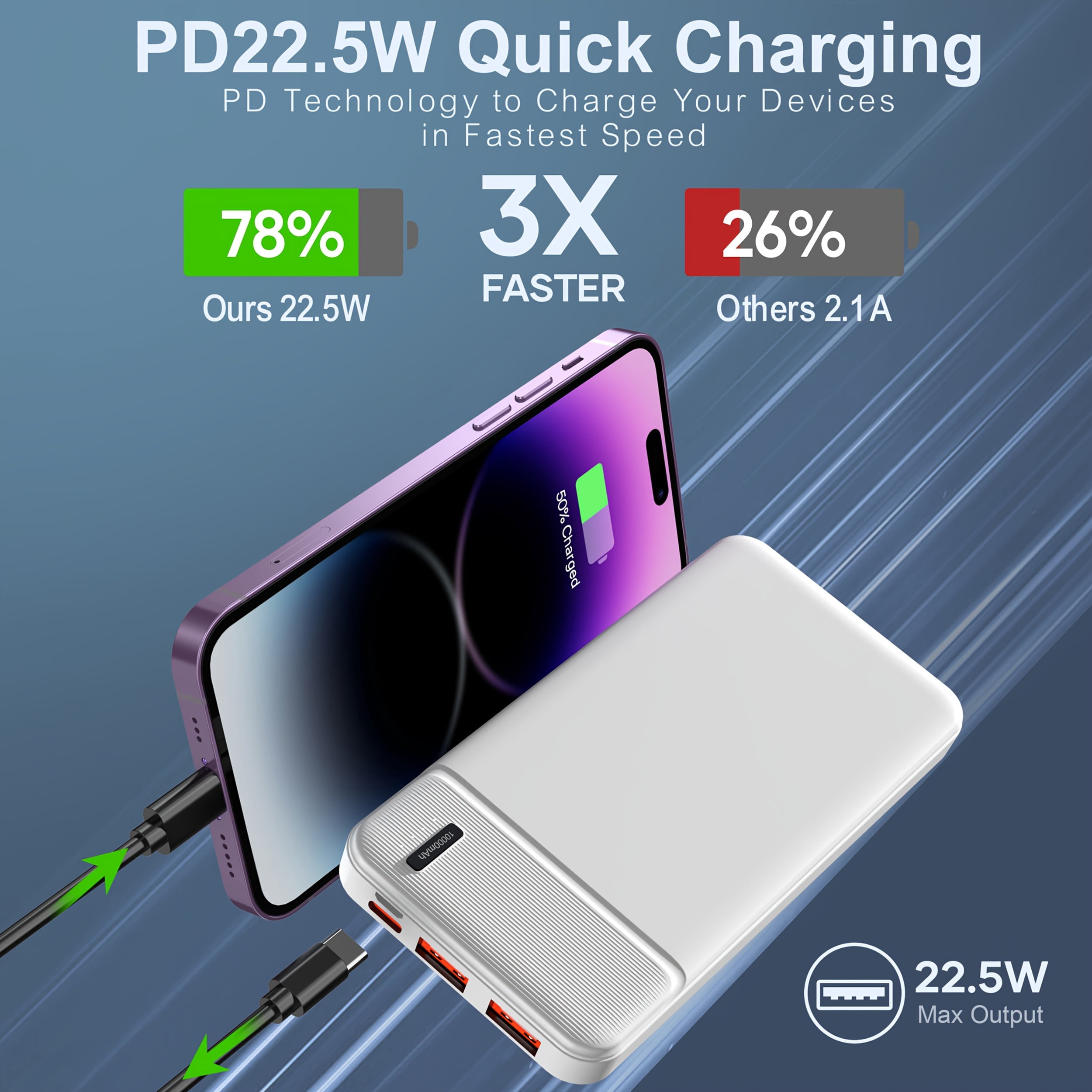 Power Bank Portable Charger PD 22.5W 10000mAh With USB-C Input/Output, Battery Pack For Smarphones, Tablets, Heated Clothes., Etc, Gifts For Men Women