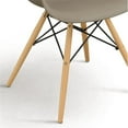 thumbnail image 3 of Furniture of America Ashton Plastic Dining Side Chair in Light Brown (Set of 2), 3 of 3