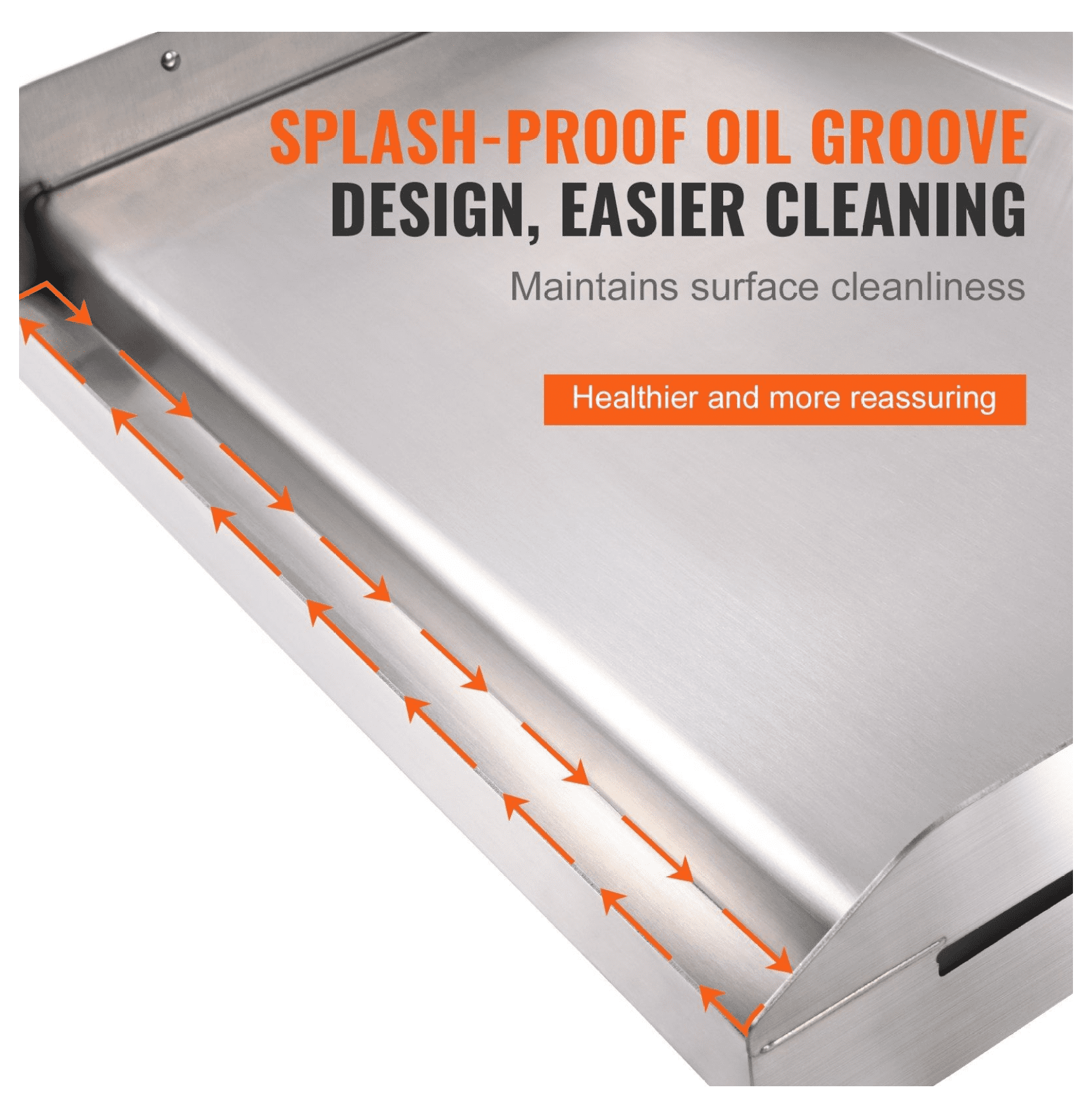 Stove Top Griddle 23.5x16", Pre-Seasoned Stainless Steel Griddle Pan, Double Burner Non-Stick Griddle for Gas Grill, Family Cookware with Handles