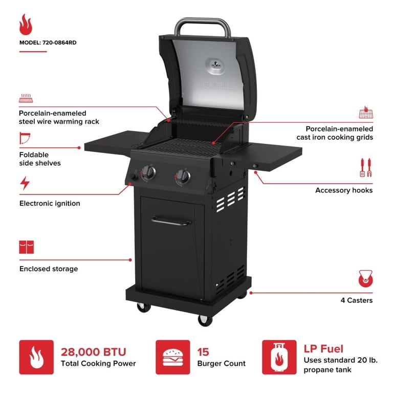 Nexgrill Deluxe 2-Burner Gas Grill, 401 SQ In, 28000 BTUs, Black