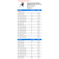 thumbnail image 2 of Engine Water Pump with Fan Clutch - Compatible with 1999 - 2006 GMC Sierra 1500 4.8L 5.3L 6.0L V8 2000 2001 2002 2003 2004 2005, 2 of 2