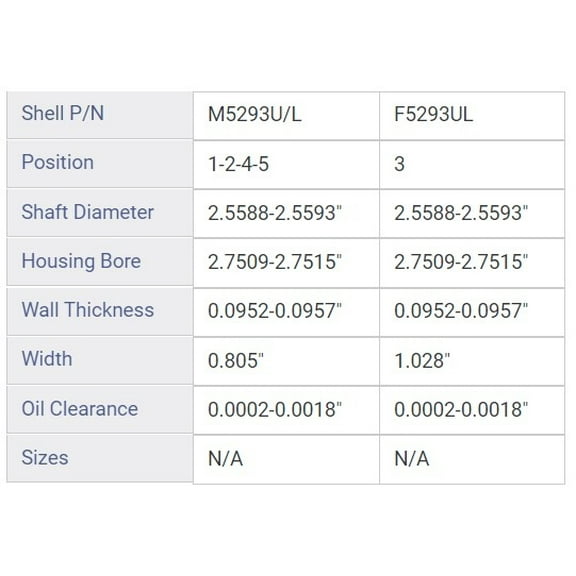 MAIN BRNG GM CHEV 4.8L 29