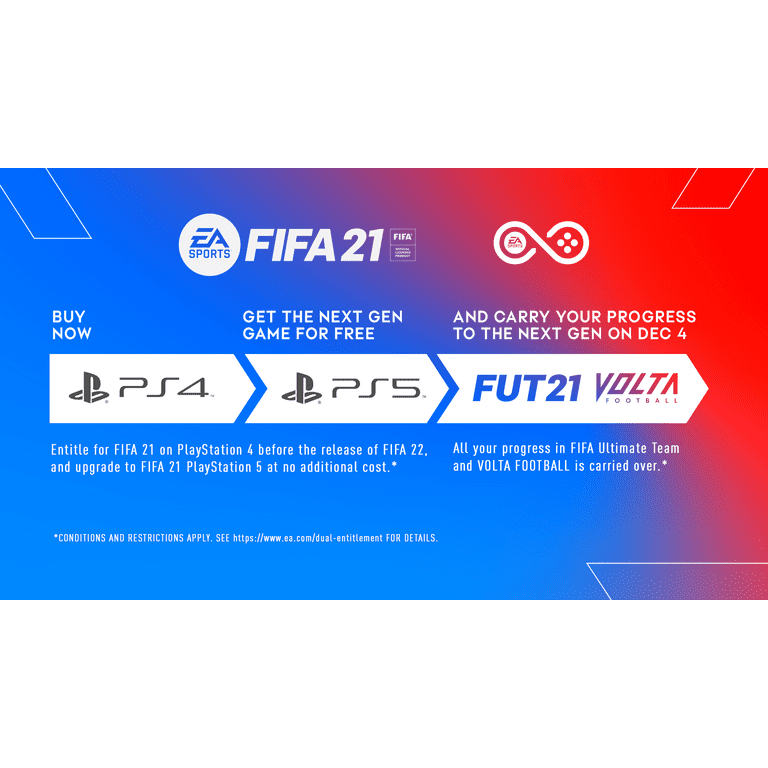FIFA 21 Standard Edition PS4 & PS5 on PS5 — price history