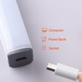 thumbnail image 2 of Amdohai Under Cabinet Lighting Hand Wave Activated DIY Stick-on Under Counter Lighting Wall-mounted Magnet USB Light Bar Motion Sensor Night Light for Closets Kitchen Stairs Cupboard, 2 of 8