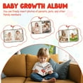 thumbnail image 6 of Threns Baby Photo Album with Soft Cloth Cover and Baby Safe Mirror My First Family Album Holds 17 Pcs 16.5x11.2cm Pictures for Newborn Toddler, 6 of 11