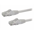 thumbnail image 1 of StarTech.com Câble Ethernet CAT6 de 4 Pi, RJ45 Sans Accroc 10 Gigabits 650 MHz Cordon de Pose PoE 100 W, CAT 6 Câble Réseau UTP 10 Gbe avec Soulagement des Taches, Blanc, Testé par Fluke/le Câblage Est Certifié UL/TA - Catégorie 6 - 24 AWG (N6PATCH4WH) - Câble de Pose - RJ-45 (m) vers RJ-45 (m) - 4 Pi - UTP - CAT 6 - Moulé,, 1 of 3