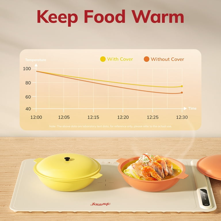  Electric Warming Tray with Adjustable Temperature, 2024 New  Upgrade Electric Heating Tray, Foldable Food Warmer Fast Heating, Electric  Warming Hot Plate Trays for Buffets Party to Keep Food Warm: Home 