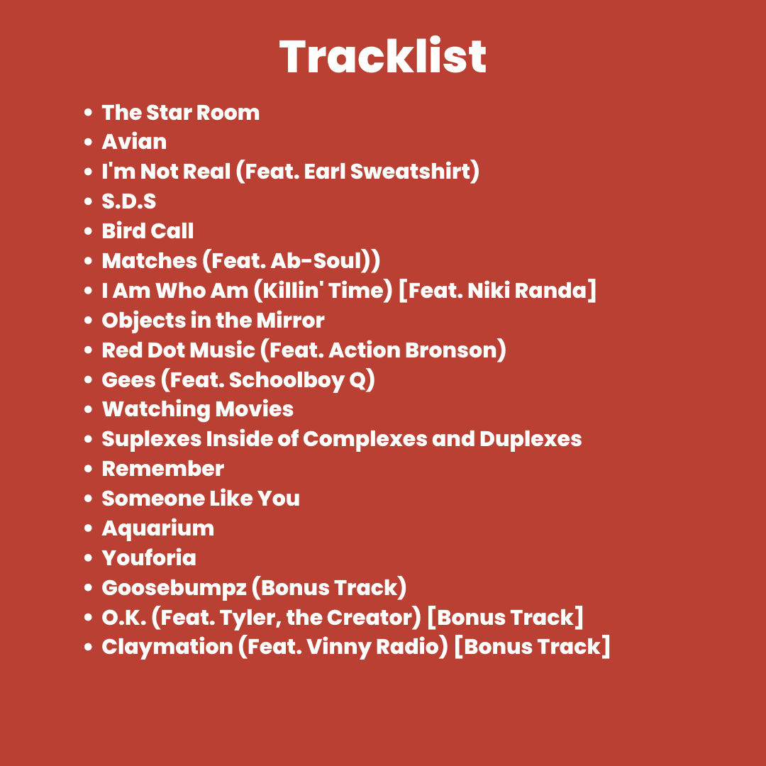 Watching Movies With The Sound Off Tracklist