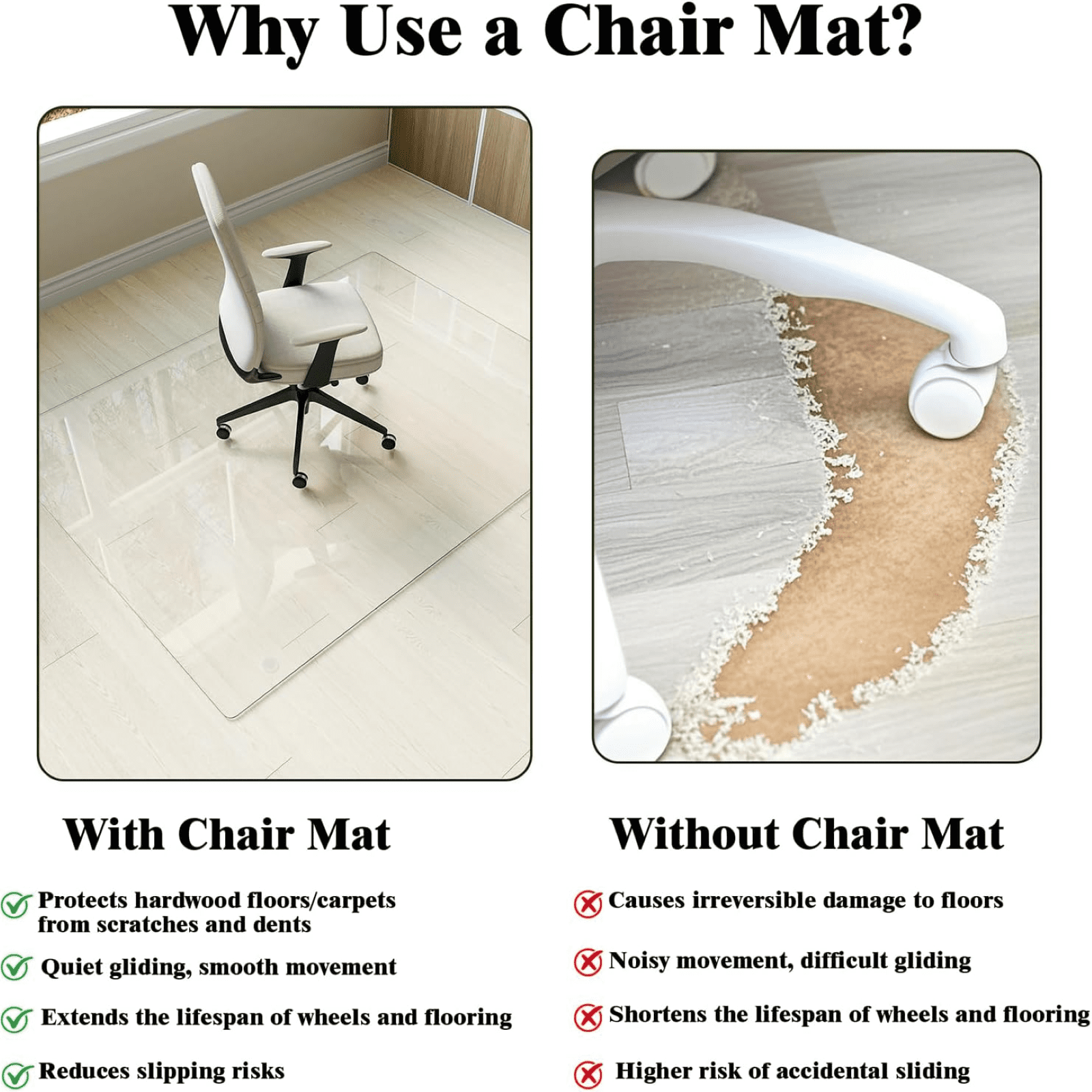 GRAHMCY 46"x55" Office Chair Glass Mat Tempered Glass Mat for Carpeted or Hardwood Floors,Clear