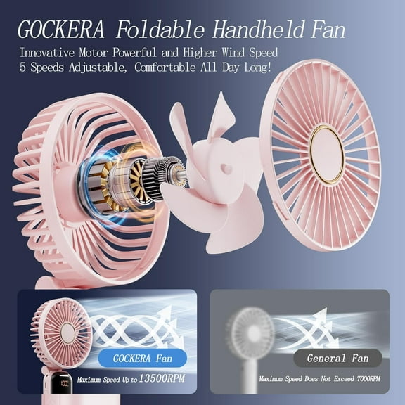 Portable Fan with 4200mAh Battery, 5 Speeds, Digital Display, 180° Foldable, Quiet for Travel & Home
