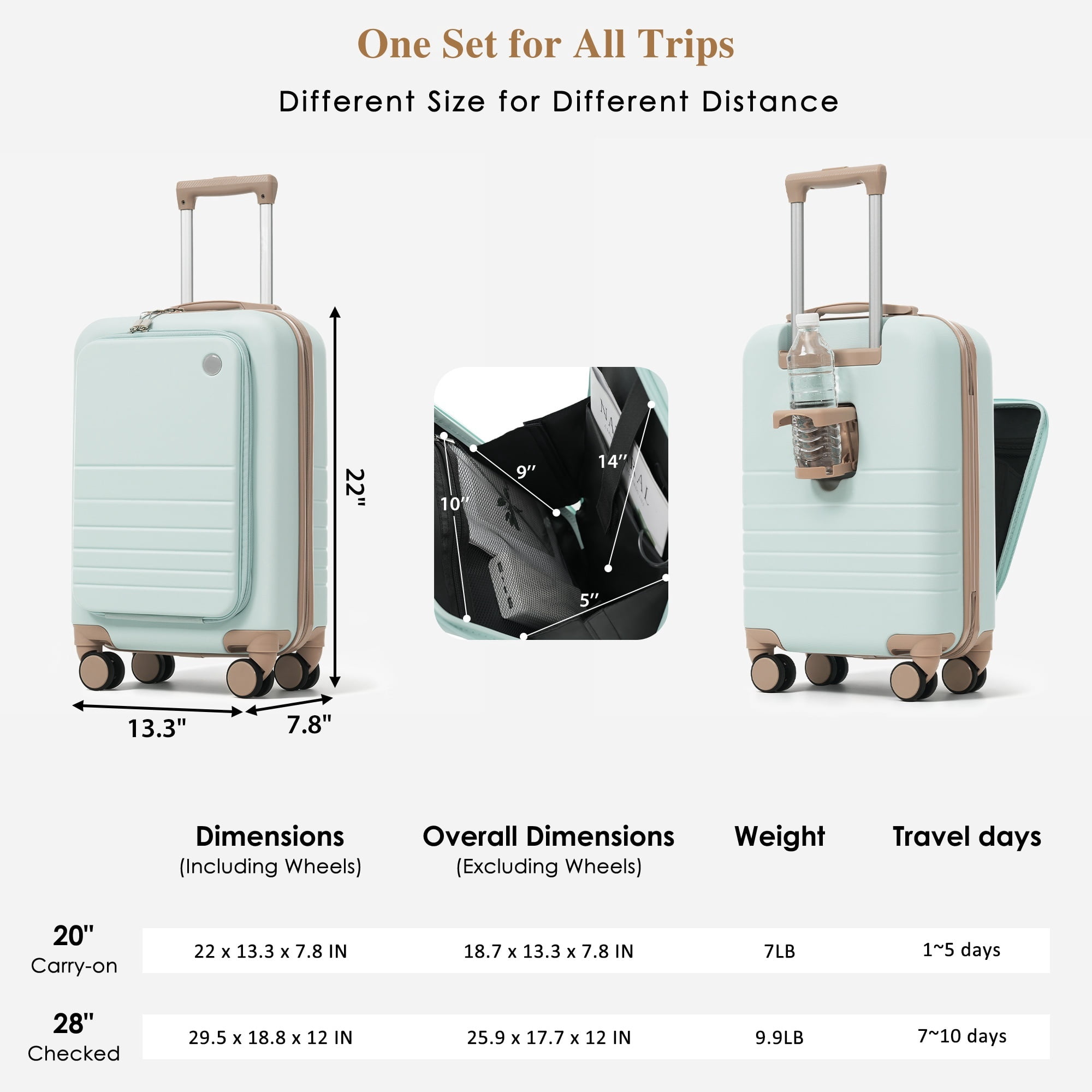 Euroco 4 Piece Luggage Sets, 20" Carry On Luggage with Front-Opening & Cup Holder, 20/28inch Hardside Suitcase Set with USB Charging Ports,TSA Lock & Spinner Wheels for Travel,Green
