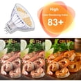 thumbnail image 4 of High Output Led Bulbs For Overhead Tracking Flood Recessed Accent Landscape Lighting, Energy Saving 5w Mr16 Gu5.3 Bi-Pin Base 2700K Warm White Non-Dimmable Pack Of 10, 4 of 5