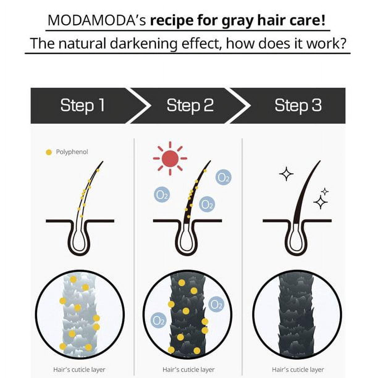 Moda Moda Pro Change Black Shampoo for Darkening Gray Hair 300g 2 Pack