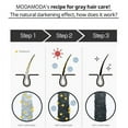 thumbnail image 5 of Moda Moda Pro Change Black Shampoo for Darkening Gray Hair 300g ModaModa Shampoo, 5 of 5
