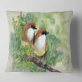 thumbnail image 2 of Designart Birds of Spring - Modern Animal Painting Throw Pillow - 16x16, 2 of 5