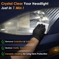 thumbnail image 2 of Headlight Restoration Kit, 2-Step Cleaner & Ceramic Coating Wipes, Removes Oxidation Restores Clarity, Long-Lasting UV Protection, Polish No Tool Required, 2 of 2