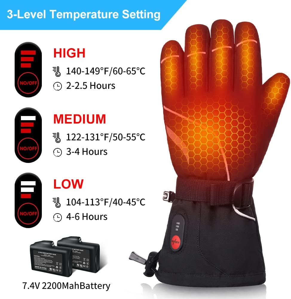 SAVIOR HEAT Heated Gloves for Men and Women,Rechargeable Heated Electric Gloves,Suitable for Winter Outdoor Work,Skiing,Cycling,Running,Hiking,etc.