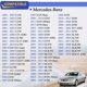 thumbnail image 2 of Filtro de aire del motor para Mercedes-Benz S400 GLK350 SL550 CLS550 E350 E550 R350 CL500 y más Reemplazo C 3698/3-2 1120940604, 2 of 6