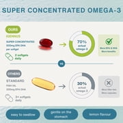 Igennus Ultra Pure Omega 3 Triglyceride rTG Wild Fish Oil 1360mg, IFOS Certified, EPA DHA 1000mg Plus Astaxanthin, Non-GMO, for Men & Women, 180 Softgels
