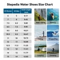 thumbnail image 3 of Water Shoes Women Men Quick Dry Wide Toe Box Hiking Aquatic Sports Shoes for Swim Beach Pool Boating, Black, 3 of 8