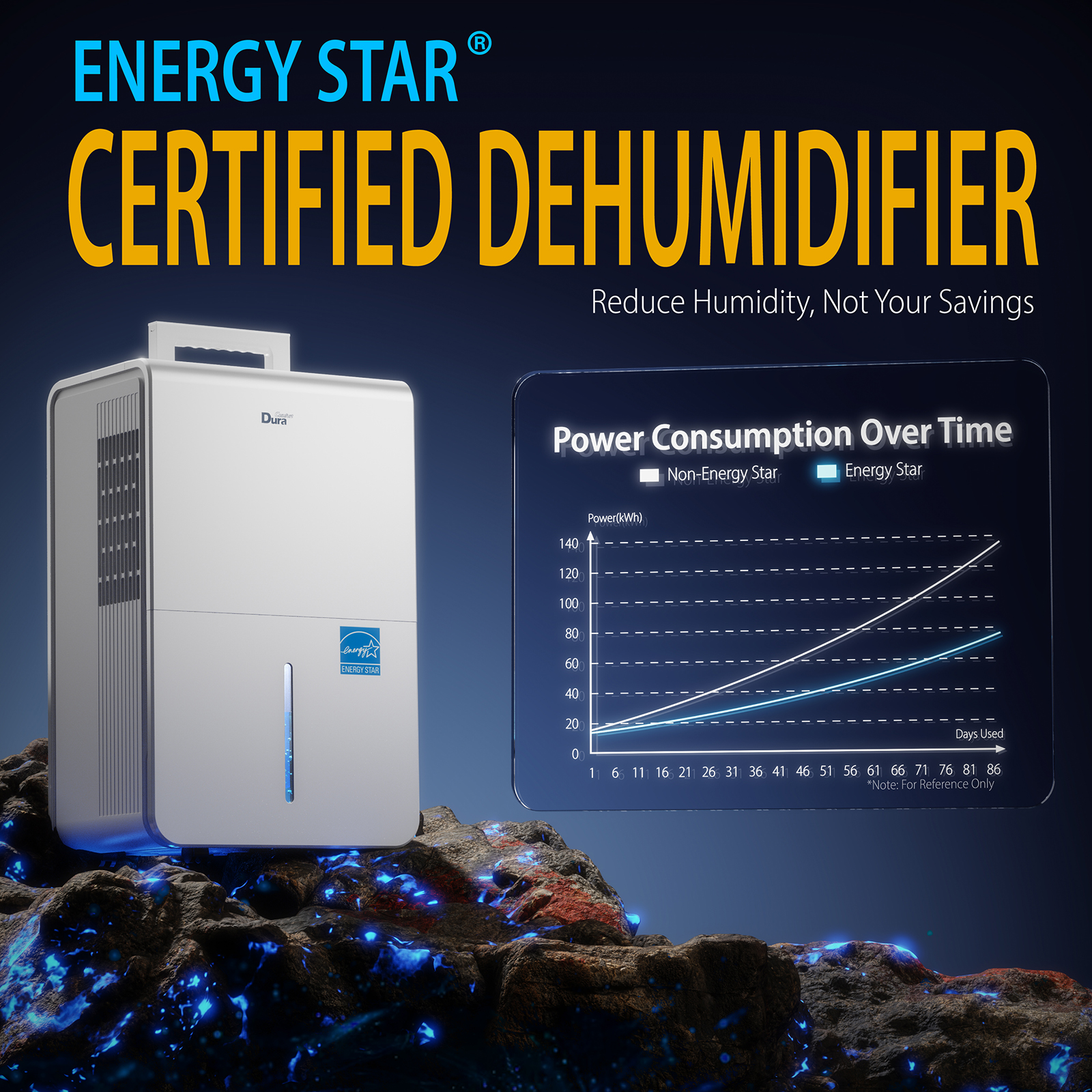 Dehumidifier for home with Pump Hose,Up to 4500 Sq.Ft Large Rooms 50 Pints Dehumidifier with WIFI