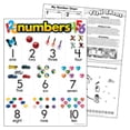thumbnail image 2 of Trend Numbers Learning Chart, 2 of 2