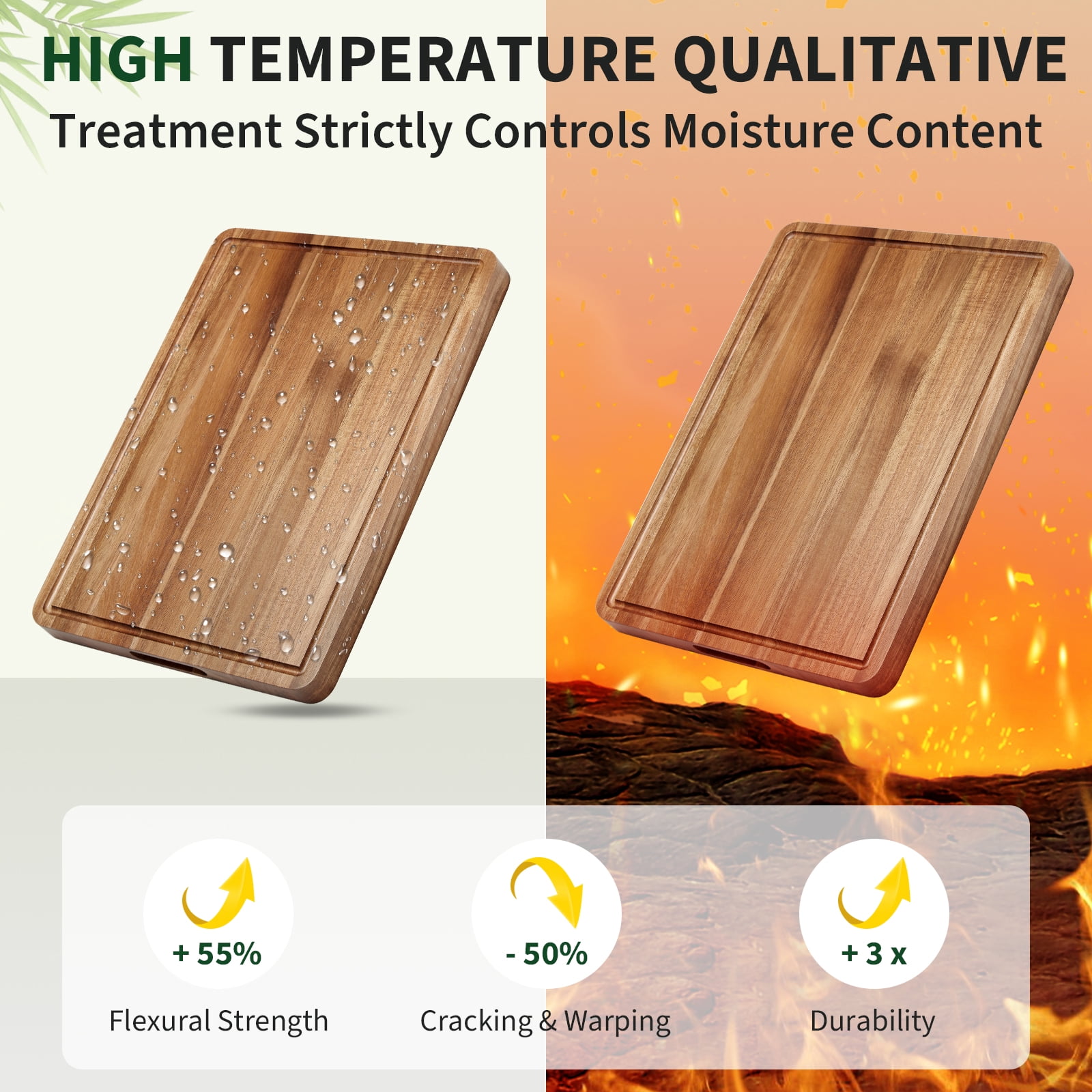 Extra Large Acacia Wood Cutting Board 20"x15" – Reversible Wooden Butcher Block for Kitchen with Deep Juice Groove, Side Handles – Chopping Board & Serving Tray for Meat, Vegetables, Cheese