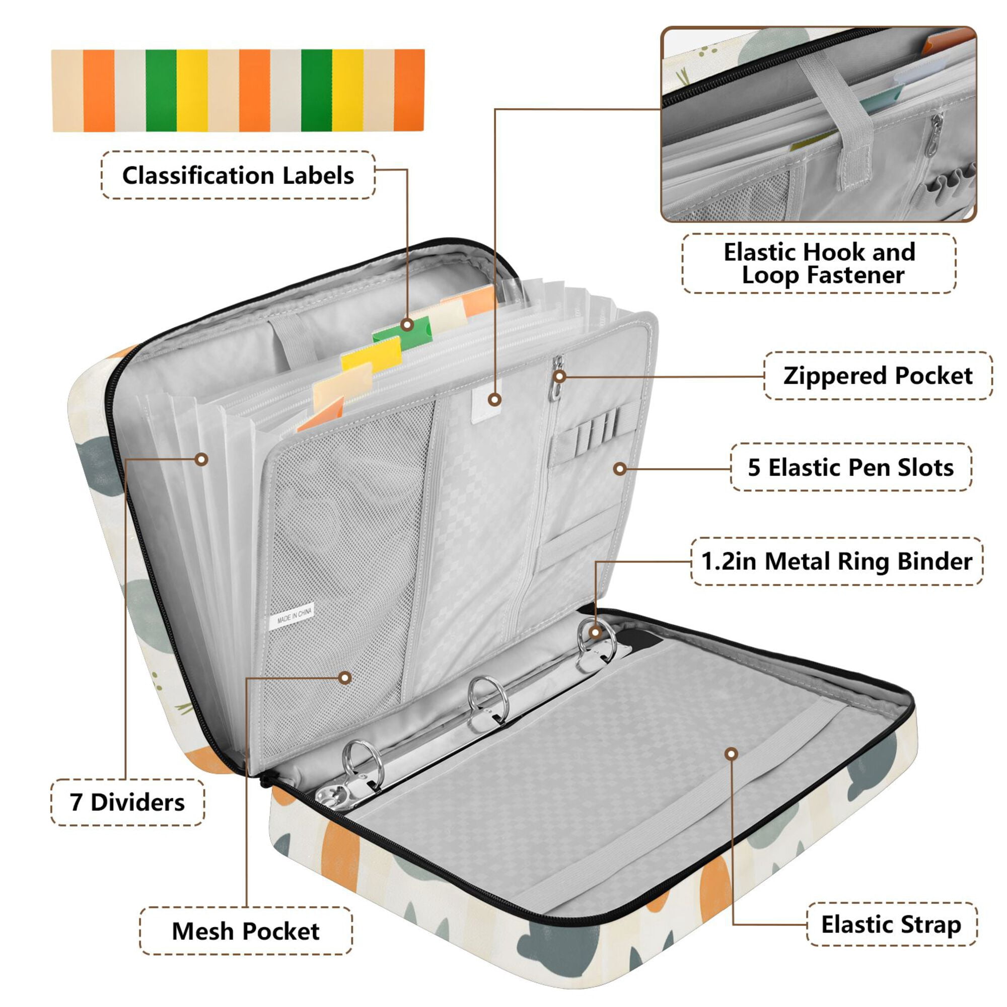 FORMRS Accordion File Folder A4 Size 7-Pocket Expanding Document Organizer Bag with 3 Ring Binder, Whimsical Rabbits