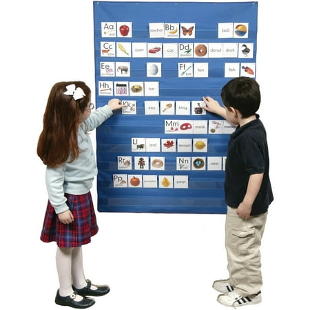 Wire Sizing Charts - LAURI Pocket Chart, Standard Size