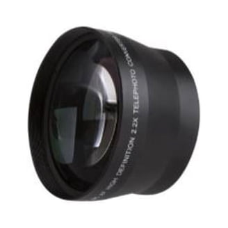 Vivitar 8mm f/3.5 Fisheye Lens (for Nikon F-Mount) V-8MM-N