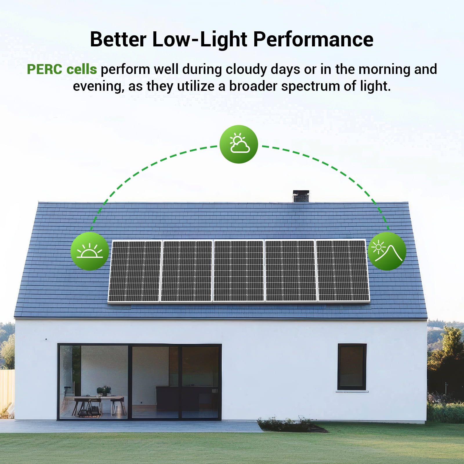HQST 100 Watt 12 Volt Solar Panel 2pcs, 9BB Monocrystalline Solar Panels with 25% Efficiency, IP65 Rating for RV, Camper Van, Trailer, Marine, Cabin, Home Rooftop, Solar Farm
