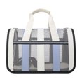 thumbnail image 1 of Bolso de viaje para gatos al aire libre Bolsa de salida para mascotas transpirable Suministros para mascotas (Azul claro M) Ehuebsd Libre de BPA, 1 of 3