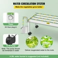 thumbnail image 3 of VEVOR Hydroponic Site Grow Kit 1 Layer 36 Plant Sites, 4 PVC Pipes Hydroponic Indoor Plant Growing System, Food-Grade Pipe Plant Grow Kit with Water Pump and Timer, 3 of 9