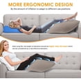 thumbnail image 4 of Almohada inflable para elevación de piernas, almohada de viaje para piernas con cuña para dormir, almohadas para piernas para elevación de la circulación sanguínea, almohada inflable con cuñ, 4 of 4