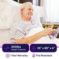 thumbnail image 5 of ProHeal Densified Fiber Hospital Bed Mattress - Lightweight Polypropylene Home Care Medical Bed Sore Relief, 5 of 7