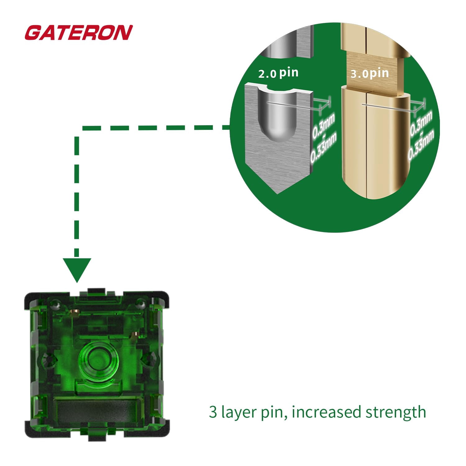 GATERON Beer Keyboard Switches, Tactile Pre Lubed 5 Pins 50gf for MX Mechanical Gaming Keyboard Key Switches(35PCS)