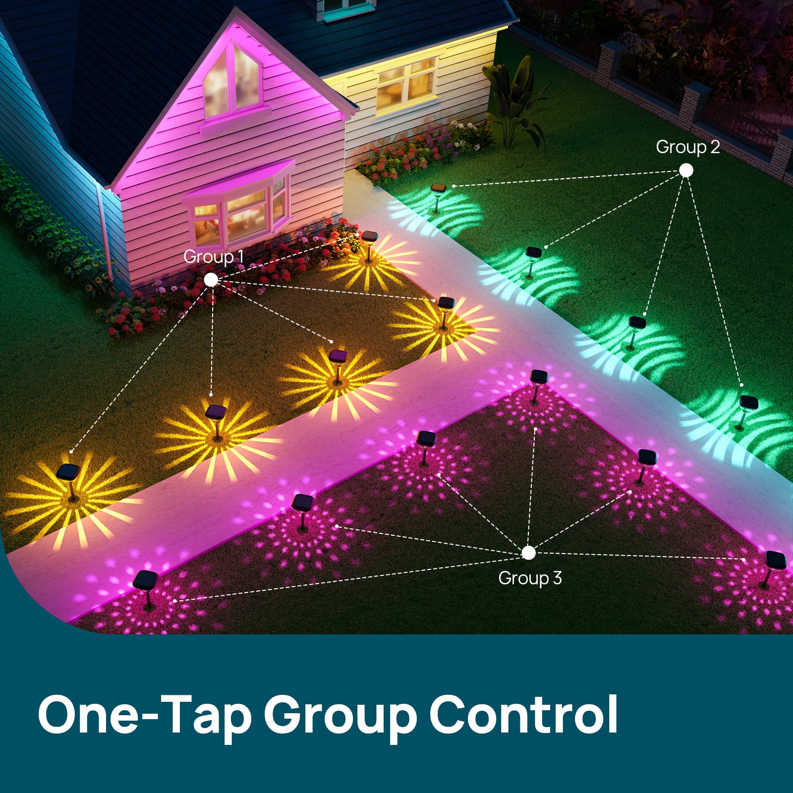 Linkind Smart Solar Pathway Lights SP6C, APP Control Solar Lights Outdoor Waterproof with 5 Swappable Lenses Landscape Lighting, Color Changing Garden Decor for Yard, Patio, Driveway(4 Pack)