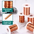 thumbnail image 3 of Uxcell Alambre Magnético 16 AWG, Alambre de Cobre Esmaltado de 16 Calibres, Alambre de Bobina Magnética de 4 oz para Transformador, Motor, Eléctrico, 155C(311F), 3 of 5