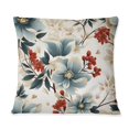 thumbnail image 2 of Designart "Zen Harmony in Red and White" Floral Printed Throw Pillow, 2 of 5