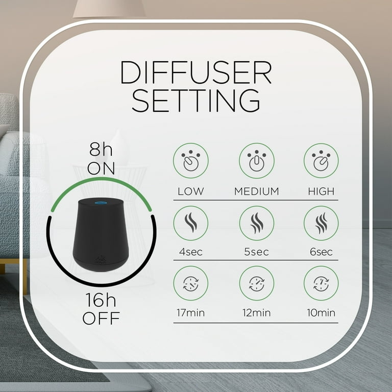 Air Wick Essential Mist Starter Kit (Diffuser + Refill), Pumpkin Spice, Fall Scent, Essential Oils Diffuser, Air Freshener