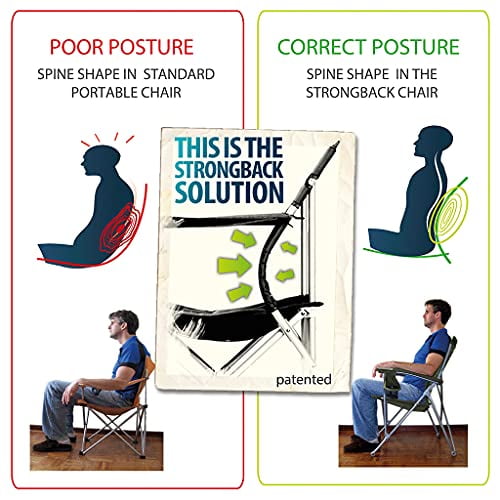 Strongback beach chairs new arrivals