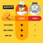 Airborne 1000mg Vitamin C Immune Support Chewable Tablets, Multivitamin Supplement, Citrus Flavor, 96 ct