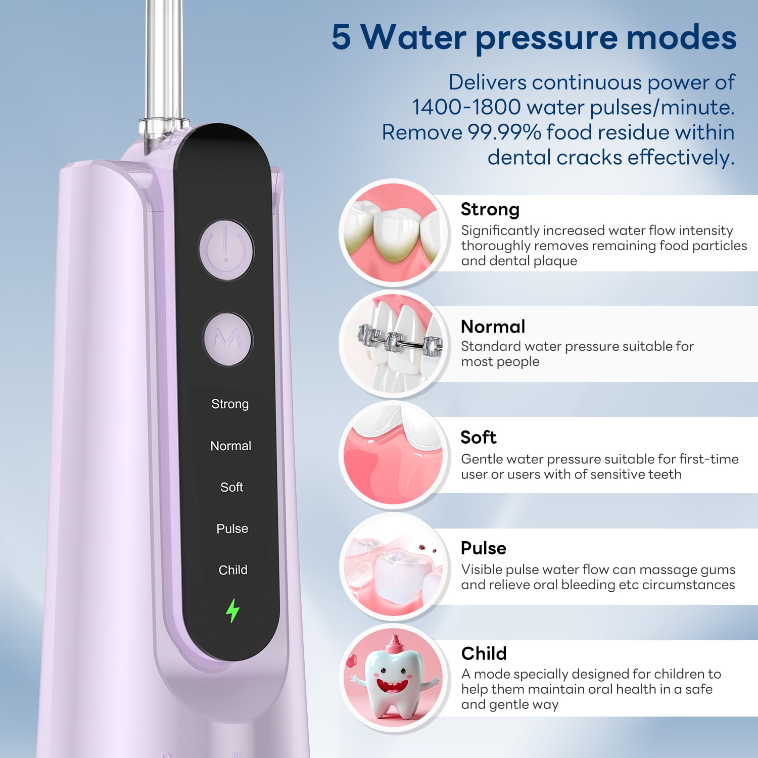 INSMART 270ML Cordless Water Flosser Dental Teeth Cleaner，Portable Oral Irrigator, Electric Flossing Cleaner(5 Mode& 7 Jet）